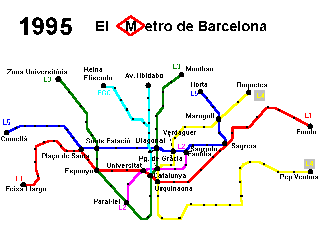 Barcelona Subway System Map