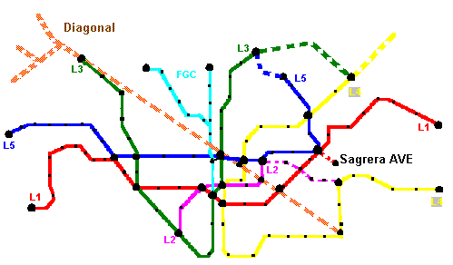 A Metro