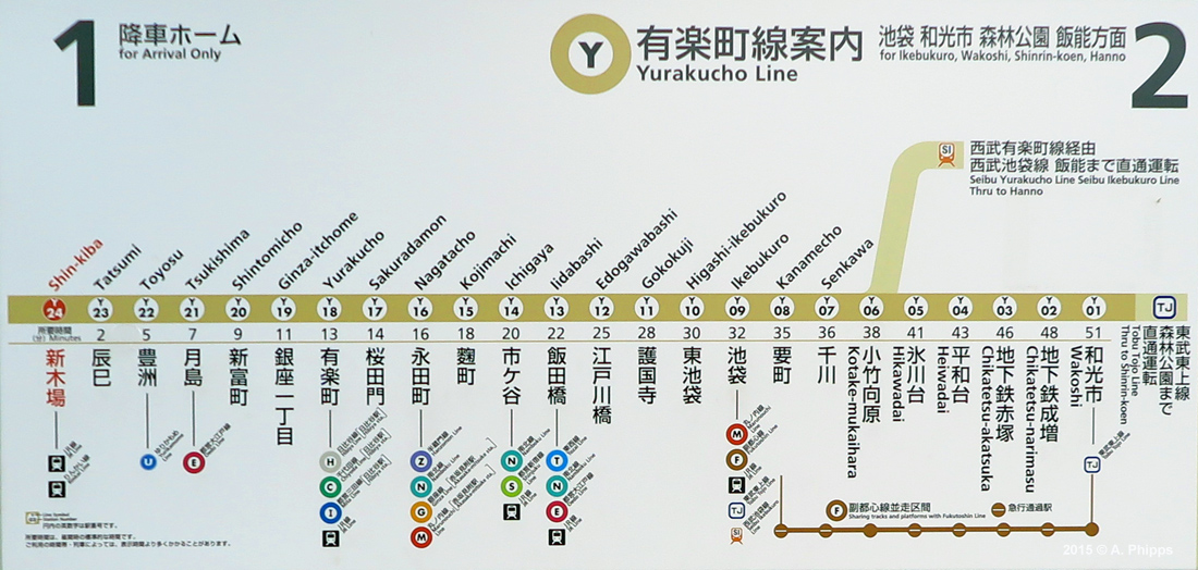 Urbanrail Net Tokyo Subway Yurakucho Line