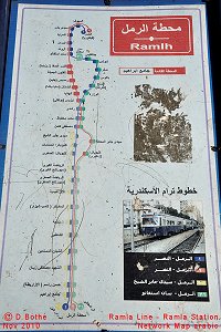 Alexandria Ramla Network Map