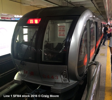 Beijing Metro Line 1