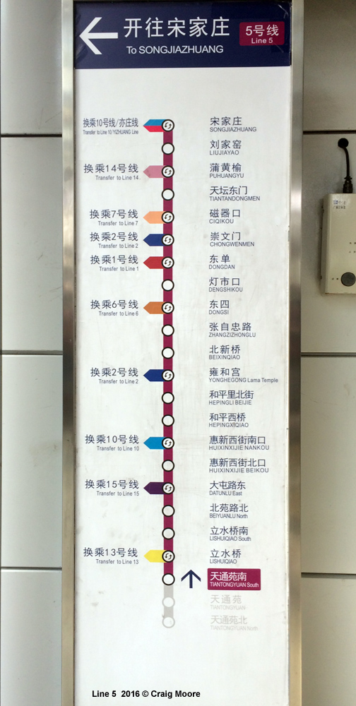 Beijing Subway Line 5