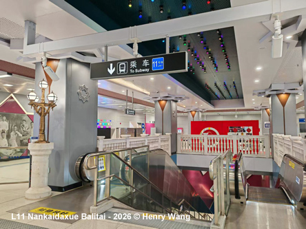 Tianjin Subway 