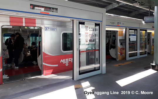 Gyeonggang Line