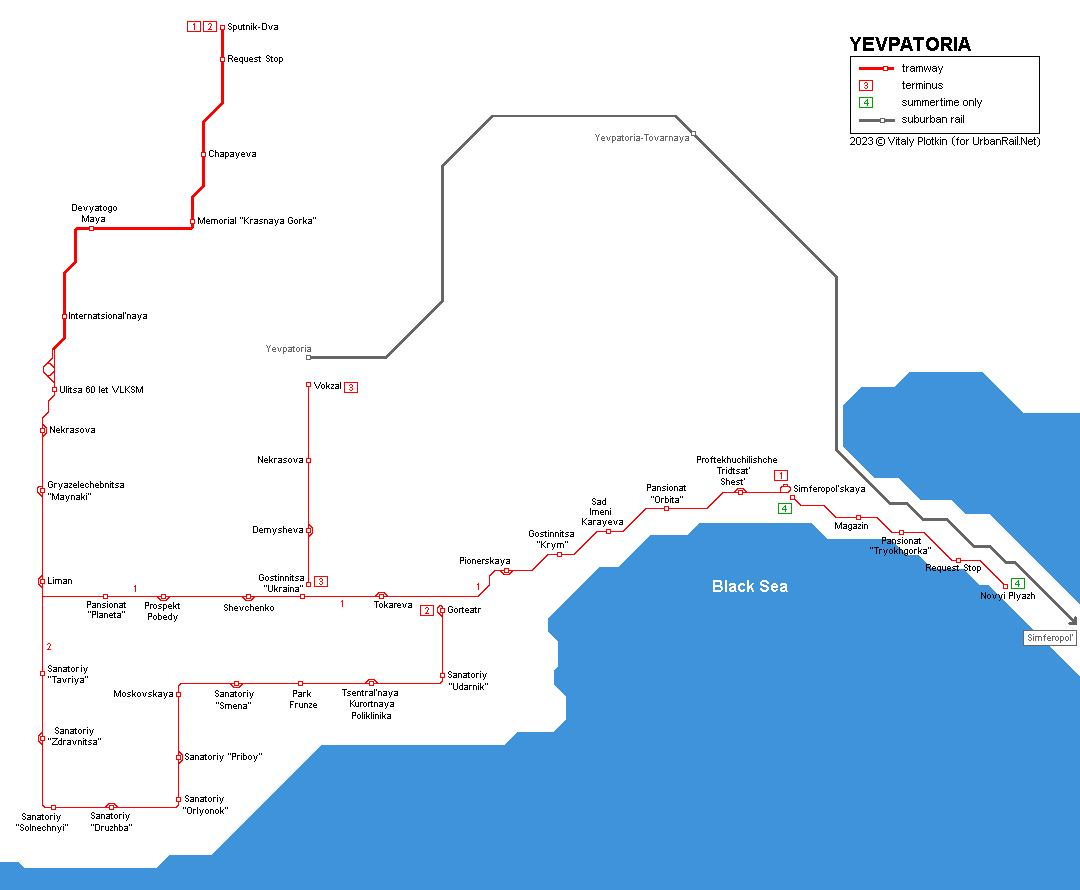 Yevpatoria Tram Map